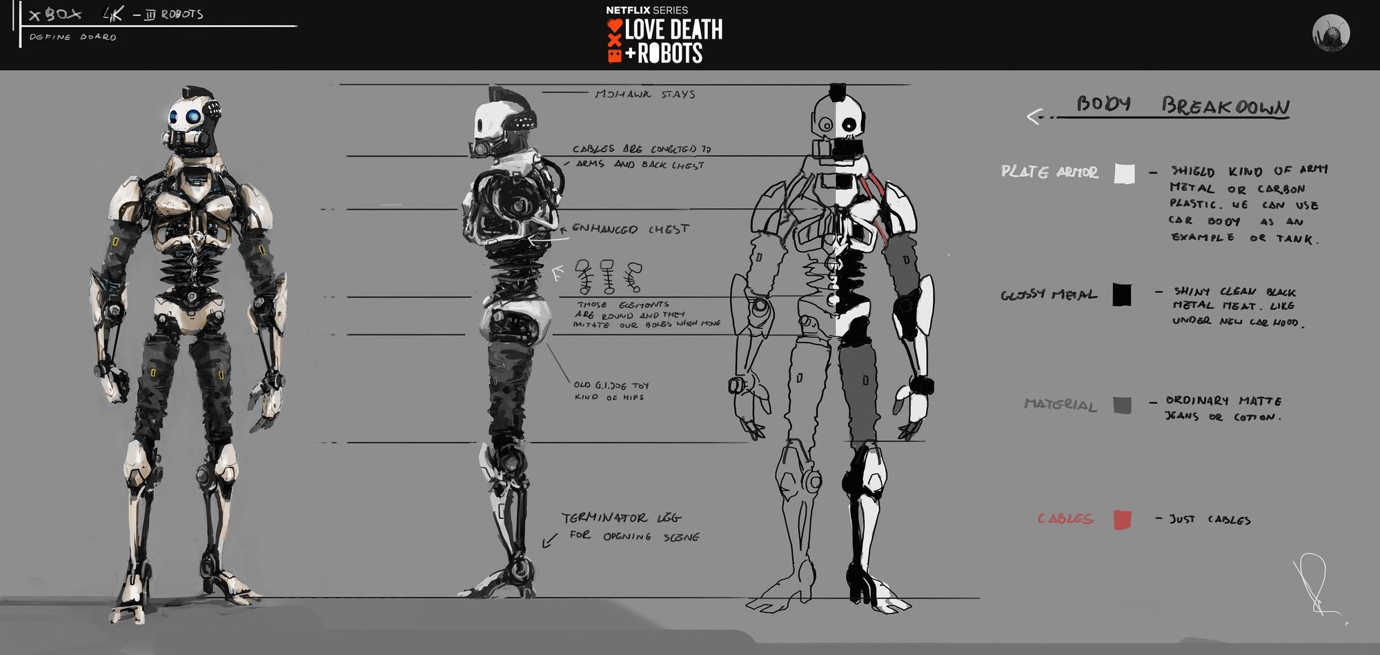 Love Death + Robots — Three Robots artwork 46